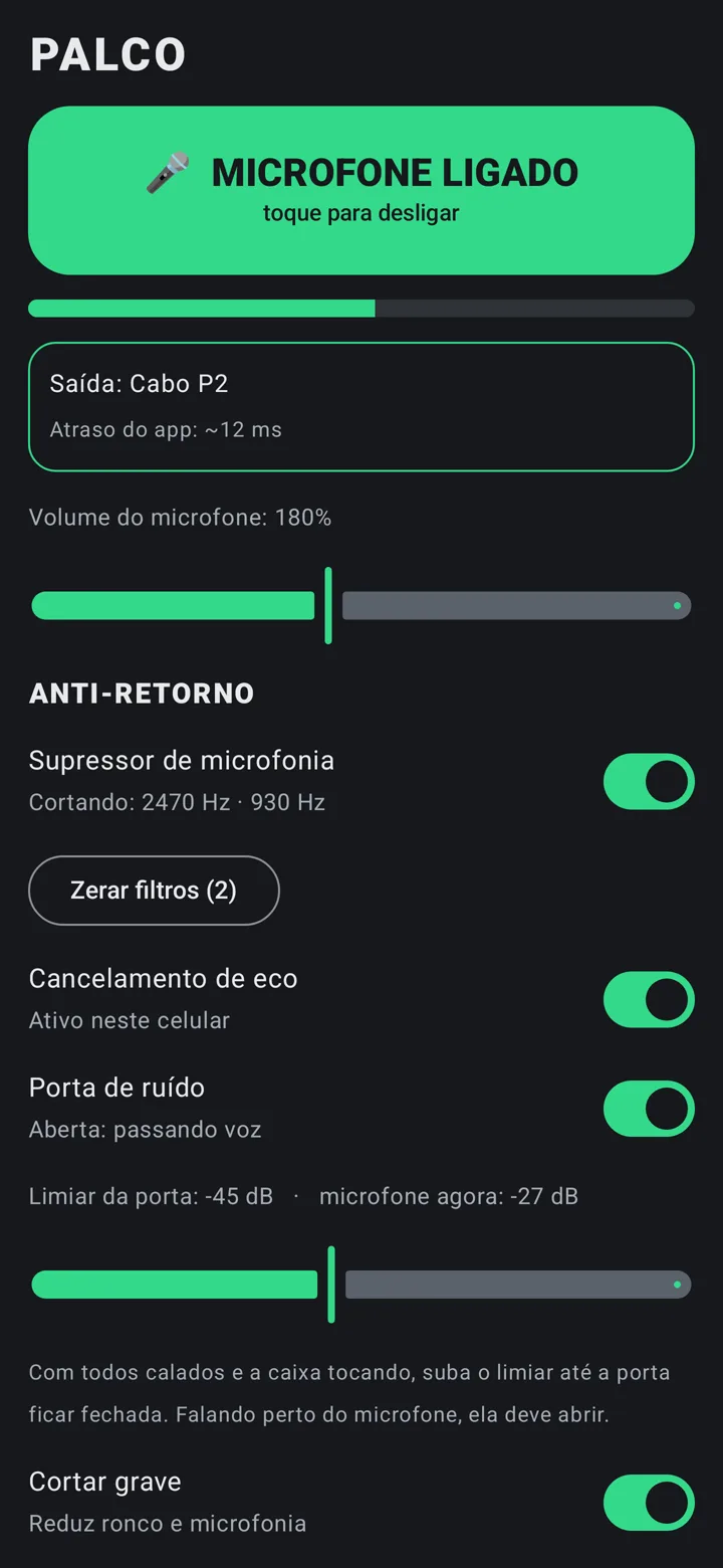 Supressor de microfonia do Palco cortando 2470 Hz e 930 Hz, com o botão Zerar filtros.